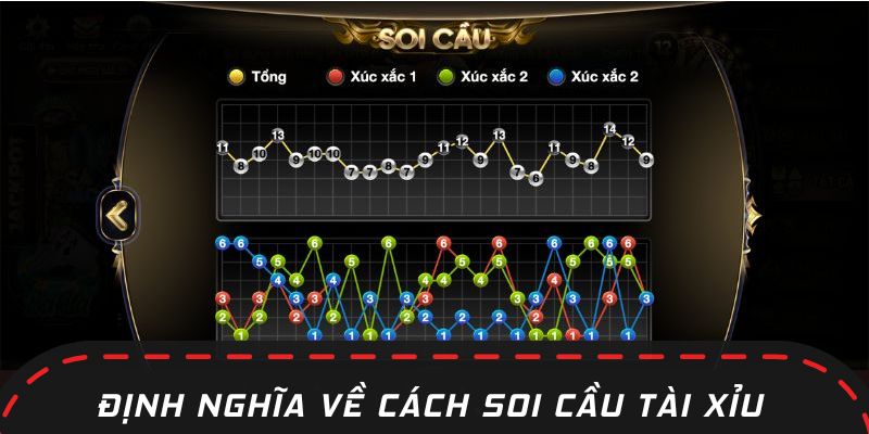 Thông tin chính về cách soi cầu tài xỉu